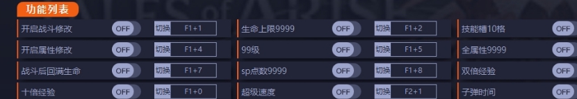 破晓传说中文版修改器 v1.1.0.6