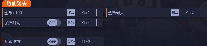 风来之国四项修改器 v1.0.10