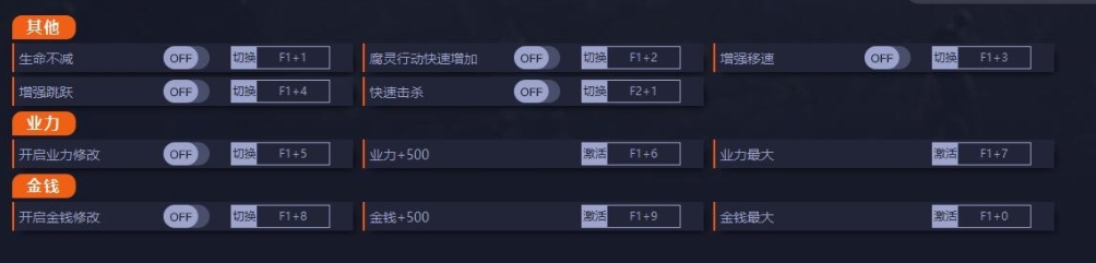 柯娜精神之桥九项修改器中文版 v1.5
