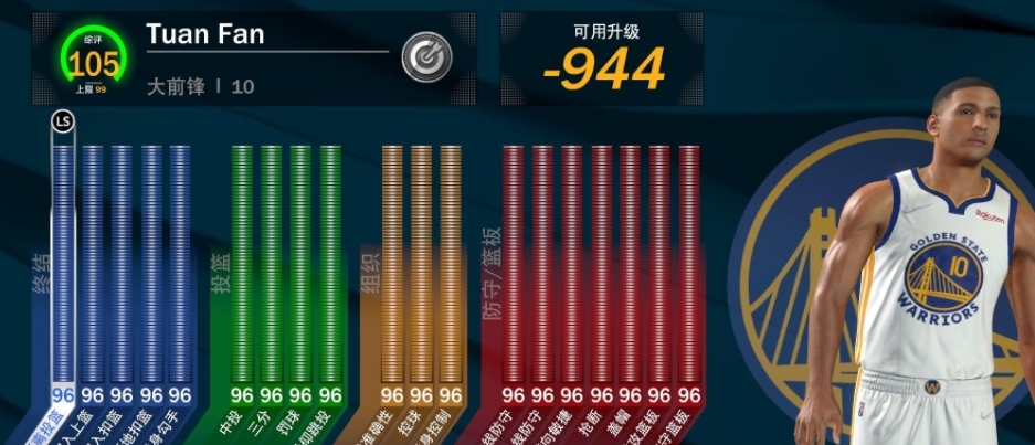 NBA2K 22综评ce修改ct v1.79