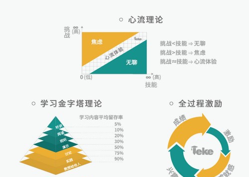 乐课客户端 v1.7.59