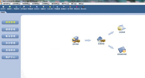 易达文体用品销售管理系统 v8.3.3.480