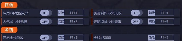 药剂工艺炼金术士模拟器七项修改器 v0.4.12