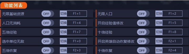 黑暗时代背水一战十六项修改器 v0.1.0.131