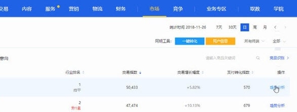 阿明工具插件（营销商务） v10.6
