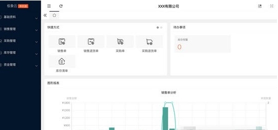 极象云进销存 v5.1.12