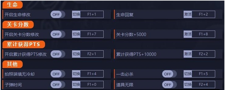 零濡鸦之巫女十三项修改器 v1.6