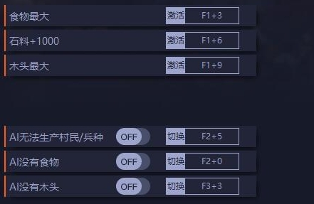 帝国时代4修改器+22 v5.0.7274.6