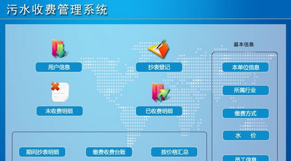污水收费管理系统 v1.5