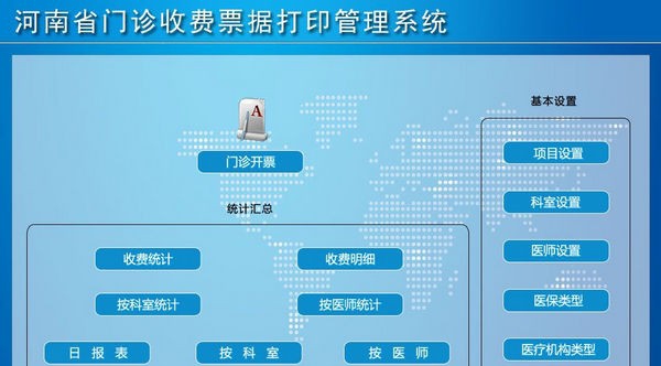 河南省门诊收费票据打印管理系统 v1.6