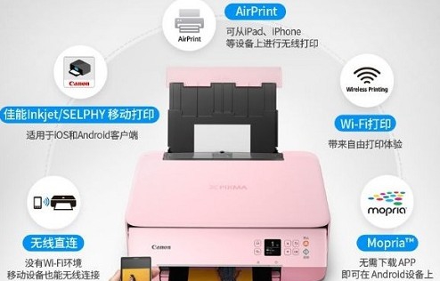 佳能ts3380打印机驱动 v1.05