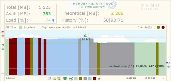 Memory History Tool(RAM/CPU使用率查看工具) v2.7.2.10