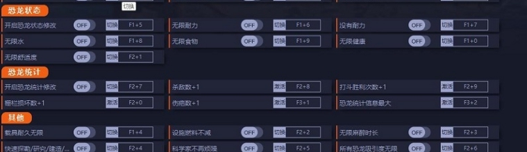 侏罗纪世界进化2二十一项修改器 v1.1.4.32260