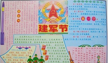 空军纪念日手抄报板书图片素材2021 v1.7