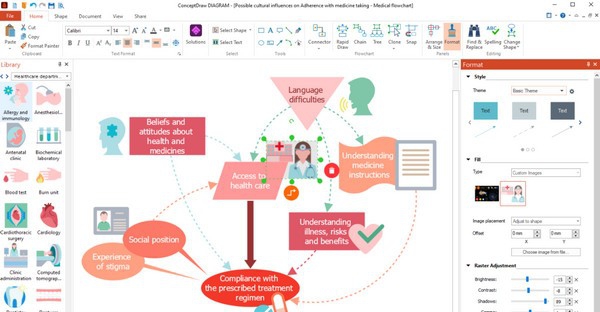 ConceptDraw DIAGRAM(商业绘图软件) v15.0.0.195