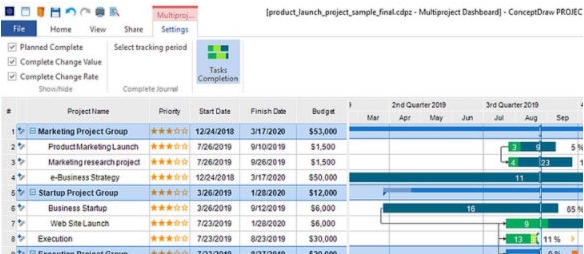 ConceptDraw PROJECT v17