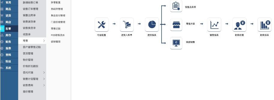 管家婆云零售PC客户端 v5.8.1.2018