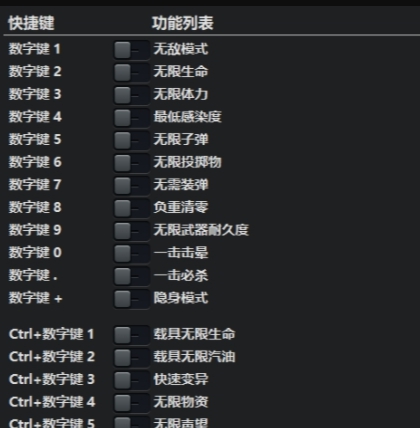 最后一战末日修改器 v1.3