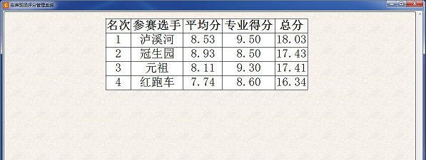 宏声在线评分系统 v1.0.5