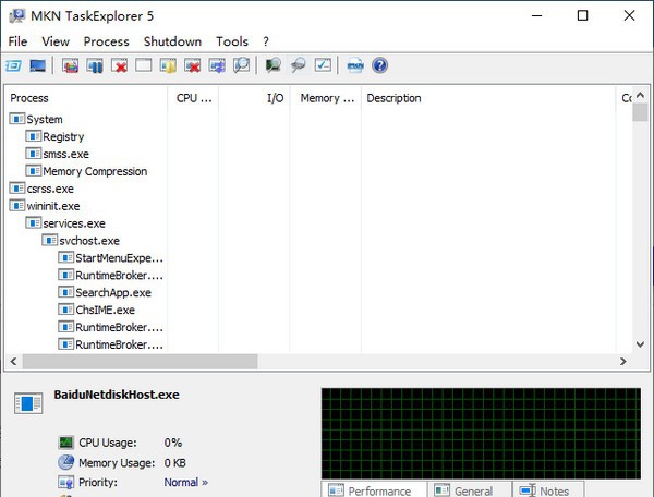 MKN TaskExplorer(任务管理器增强软件) v5.4