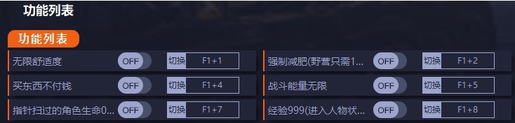 战争传说(Wartales)十一项修改器 v1.11875