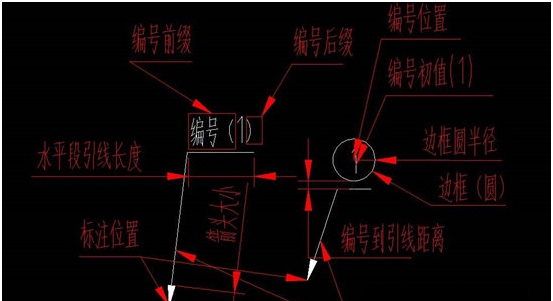 CAD快速编号插件 v1.6