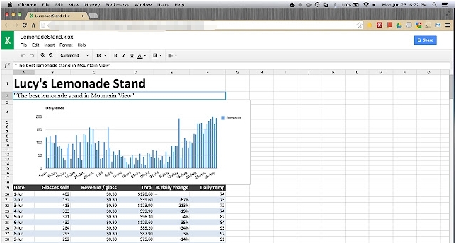 文档表格及幻灯片Office编辑扩展 v139.506.515
