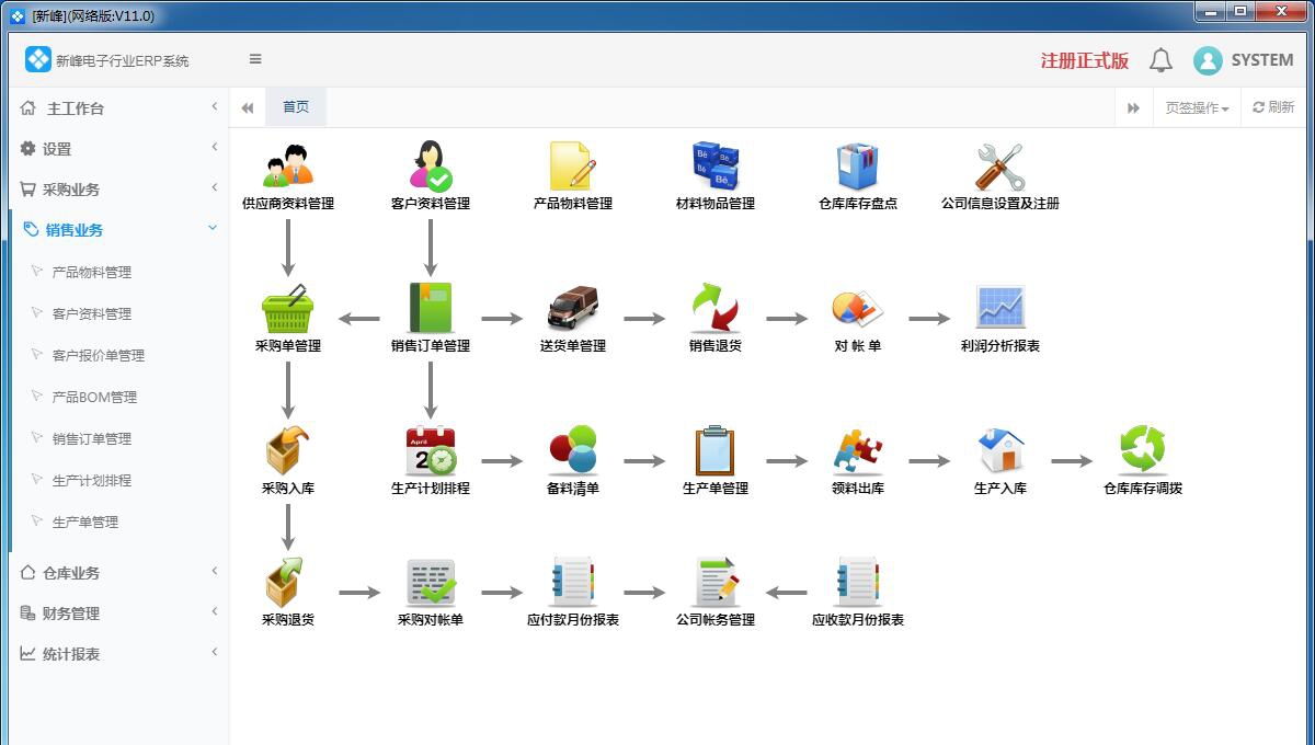 新峰电子行业ERP系统 v2021.1211.0014