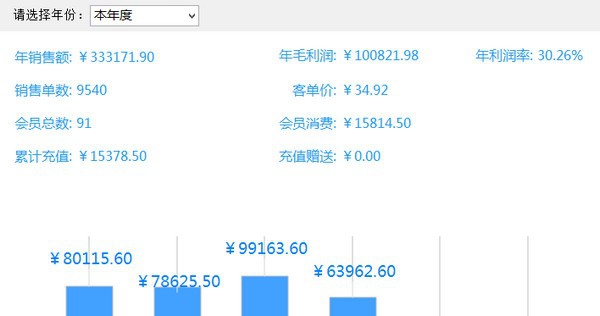 万商联儿童乐园收银系统 v2022.4