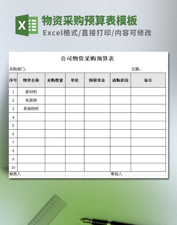 物资采购预算表模板 v3.93