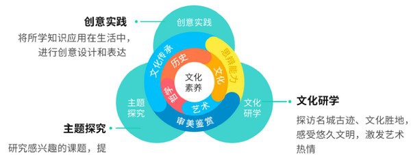 新麦课堂PC版 v1.3.0.13