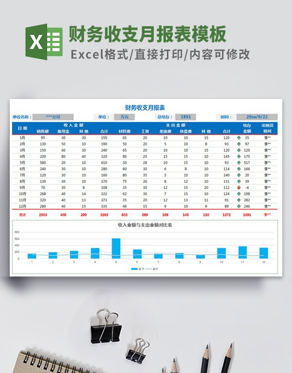 财务收支月报表模板 v2.52