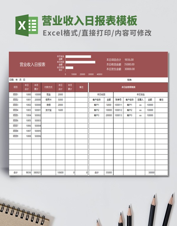 营业收入日报表模板 v2.55