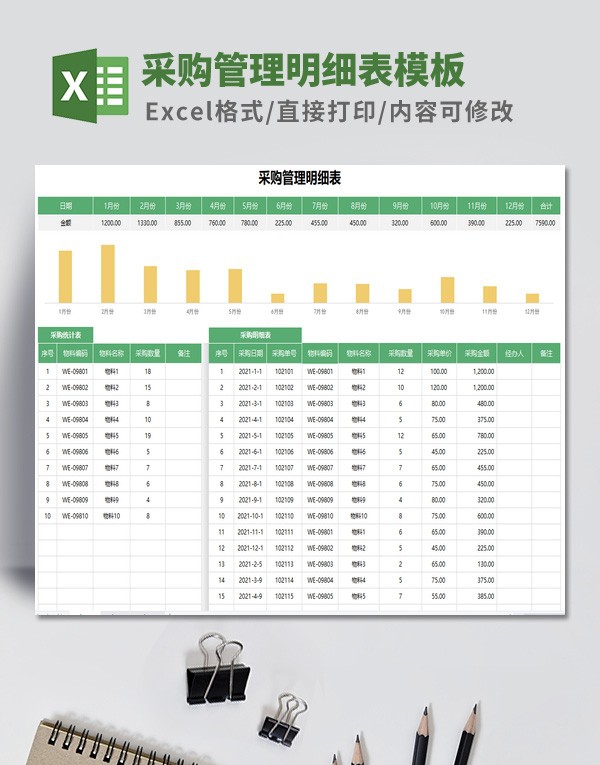 采购管理明细表模板 v3.69