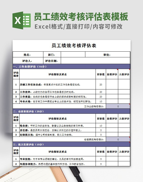 员工绩效考核评估表模板 v1.16
