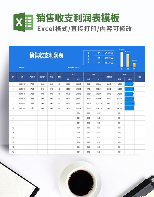 销售收支利润表模板 v2.36