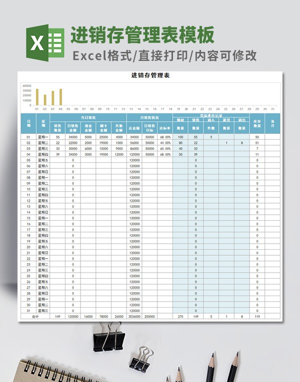 进销存管理表模板 v1.10