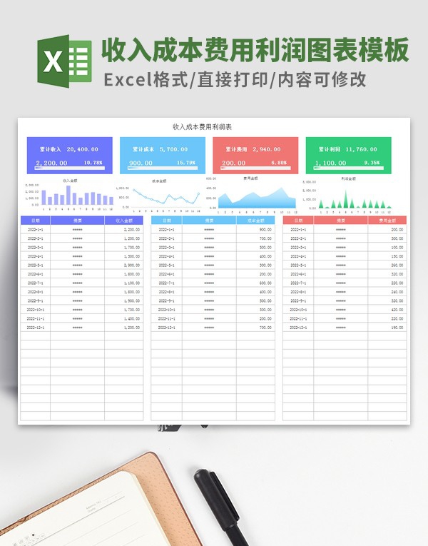 收入成本费用利润图表模板 v2.40