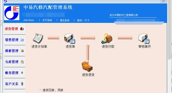 中易汽修汽配管理系统 v7.6