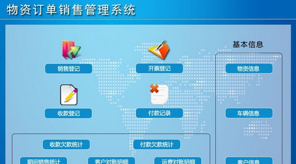 物资订单销售管理系统 v1.4
