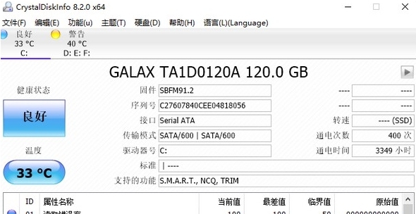 CrystalDiskInfo固态硬盘寿命检测工具 v8.15.5