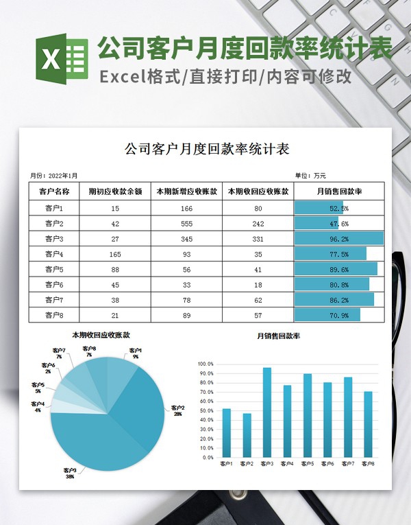 公司客户月度回款率统计表 v3.90