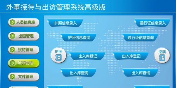 外事接待与出访管理系统高级版 v1.5