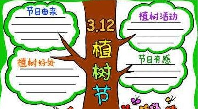 植树节简易手抄报图片素材 v1.7