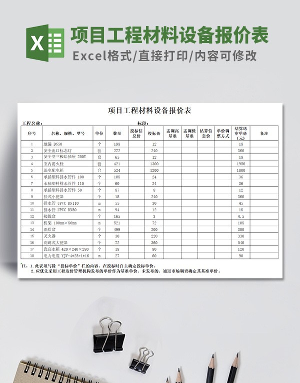 项目工程材料设备报价表模板 v2.89
