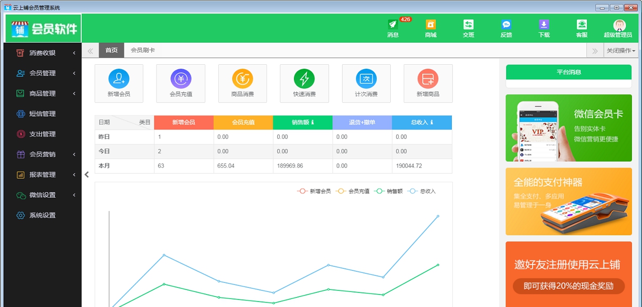 云上铺服装店会员卡管理系统 v4.371