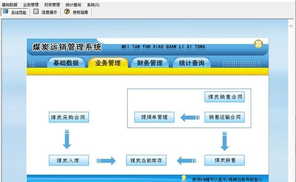 煤炭运销管理系统 v1.5