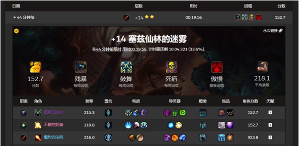 魔兽世界Raider IO v1.86