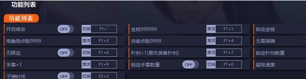 纪元变异十二项修改器 v1.3