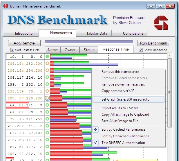 DNS Benchmark(dns测速) v1.3.6668.5